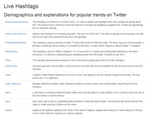Tablet Screenshot of livehashtags.com